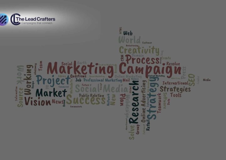Cross-Device Marketing