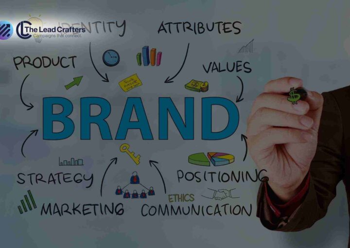 Brand Awareness in Demand Generation