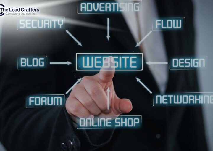 How to Turn Website Visitors into High-Quality Leads