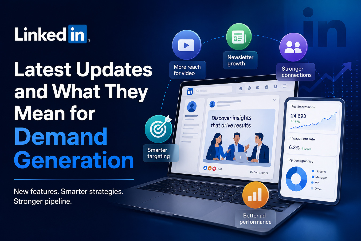 LinkedIn's Latest Updates and What They Mean for Demand Generation