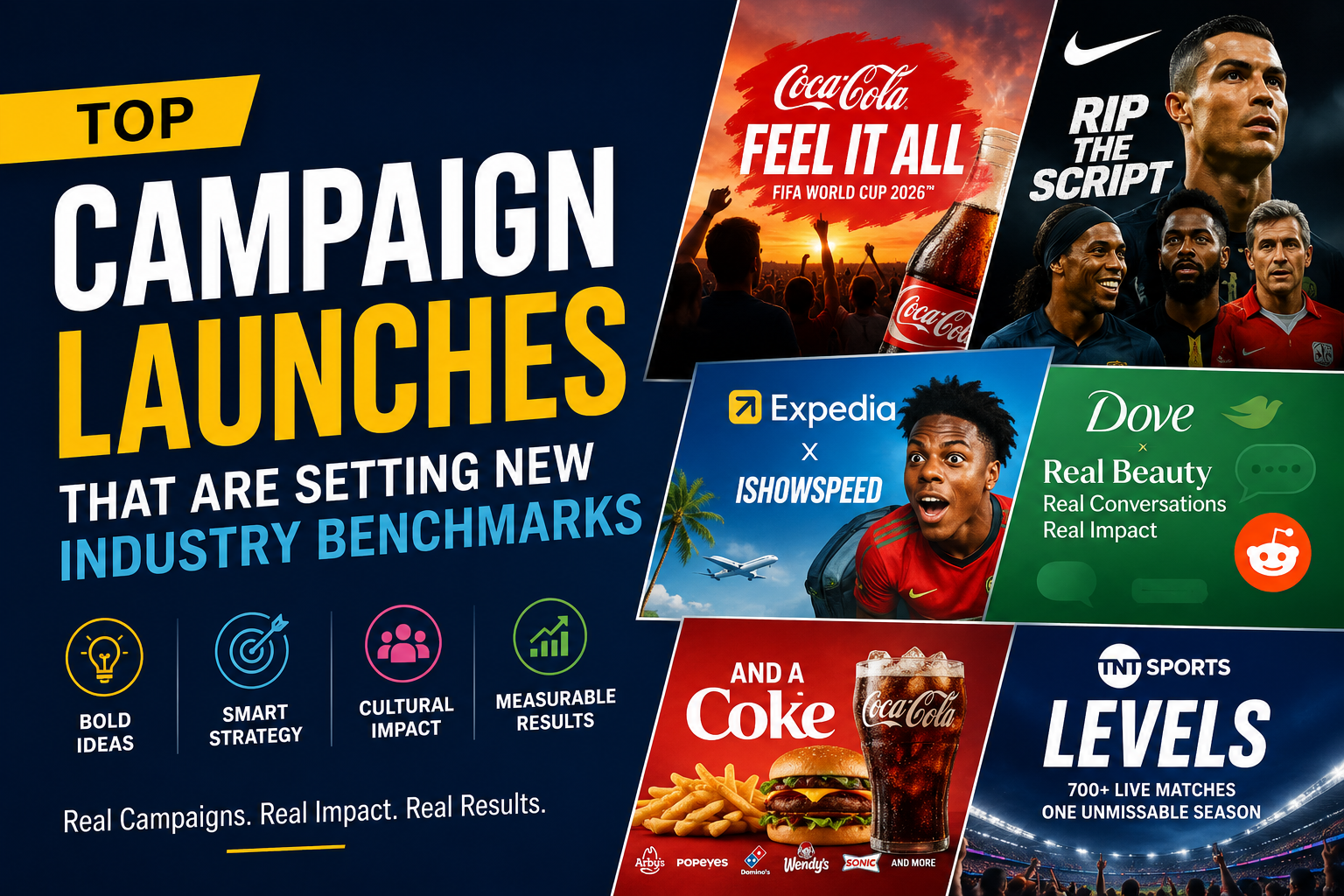 Top Campaign Launches That Are Setting New Industry Benchmarks