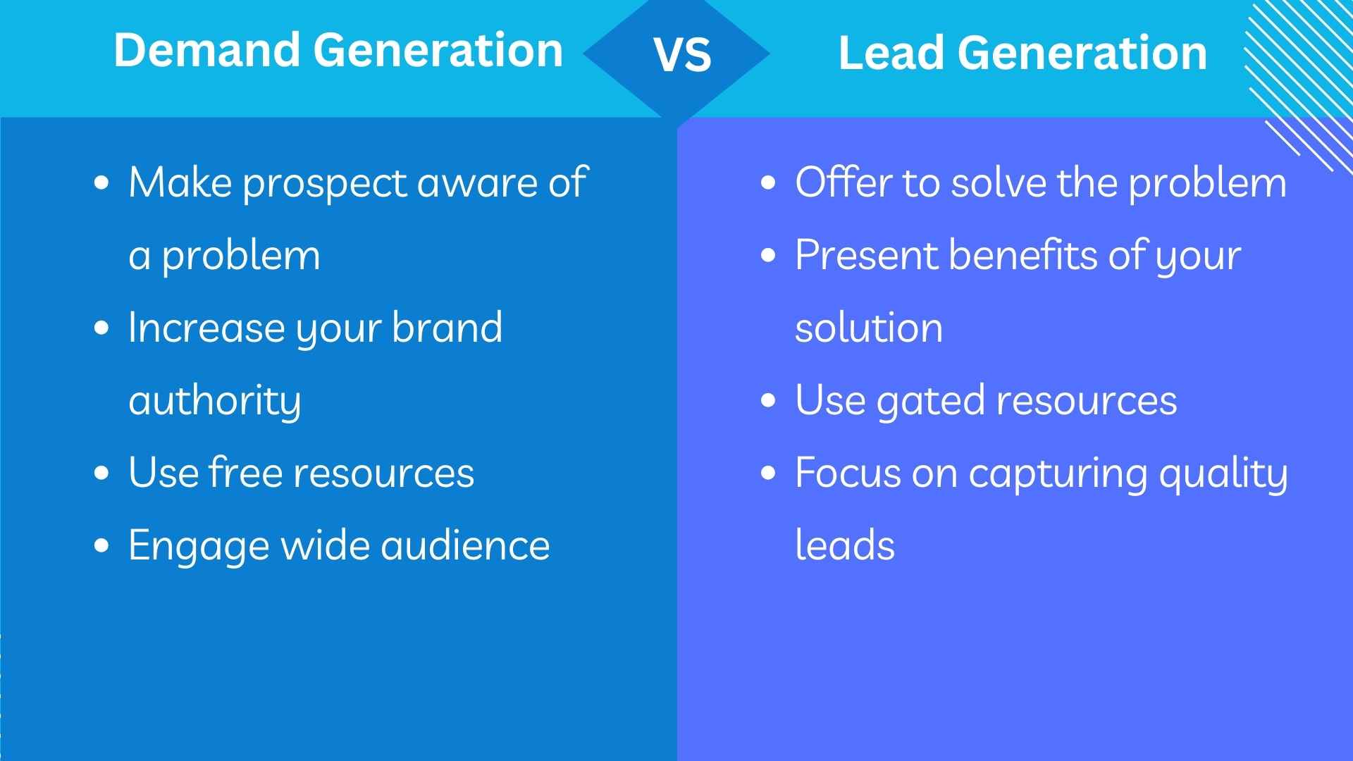 Demand Generation vs. Lead Generation: Why You Need Both - The LeadCrafters