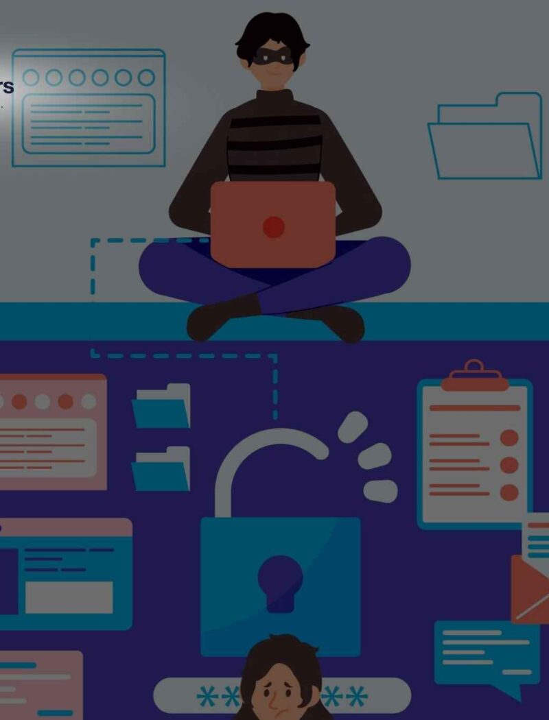 Balancing Personalization and Privacy in B2B Database Use