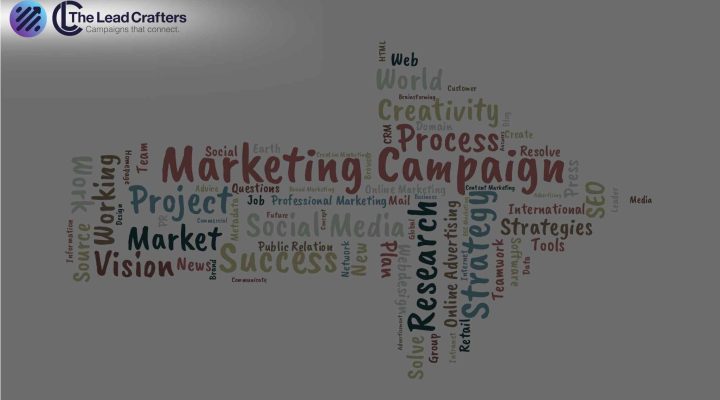 Cross-Device Marketing