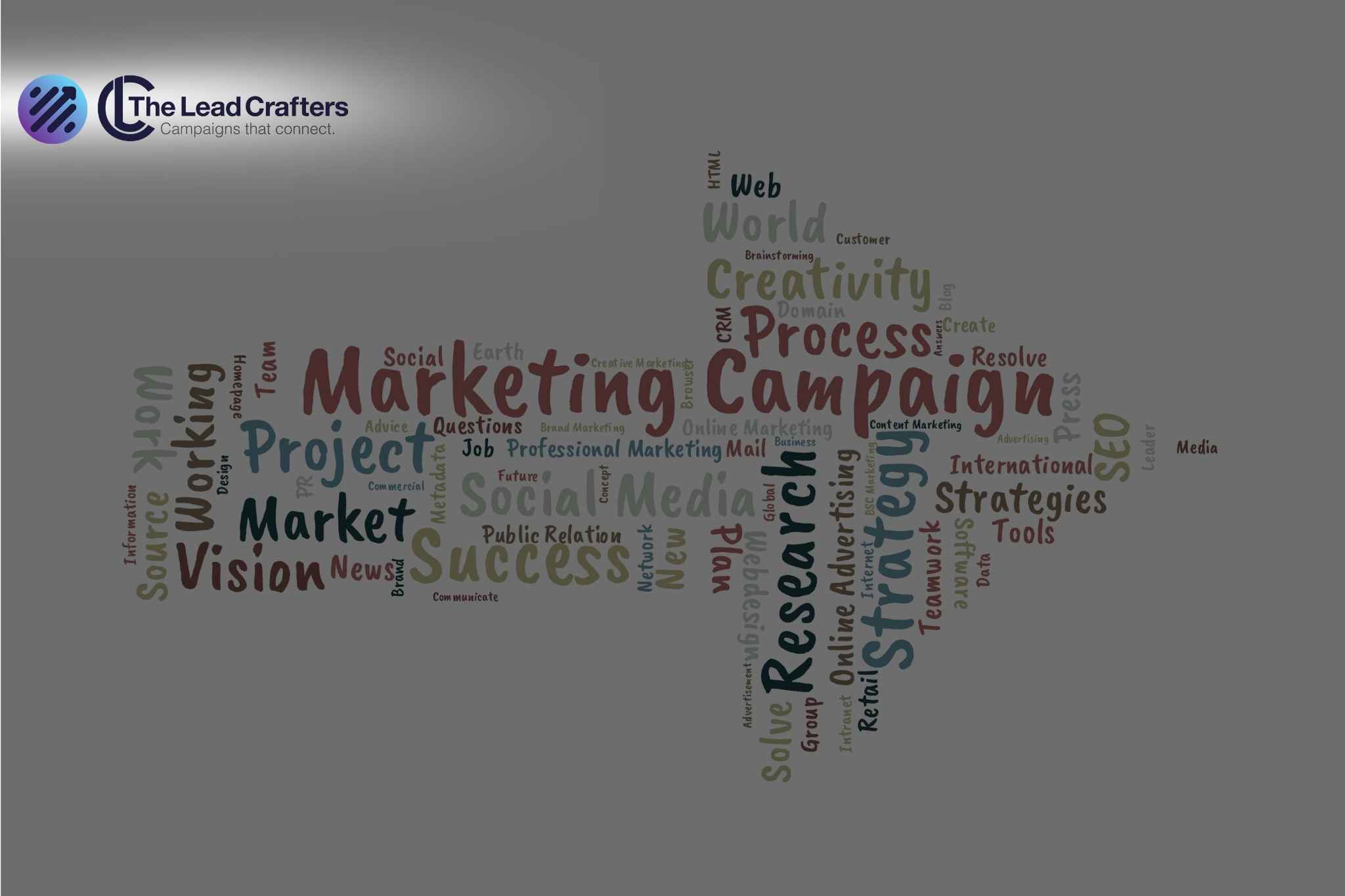 Cross-Device Marketing