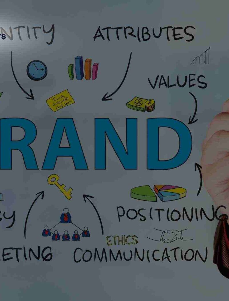 Brand Awareness in Demand Generation