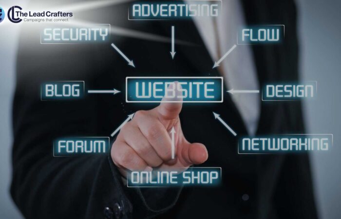 How to Turn Website Visitors into High-Quality Leads