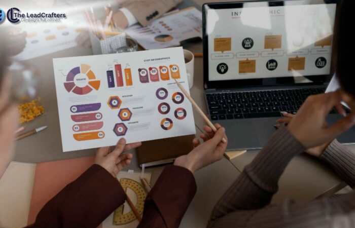 Top B2B Lead Generation Trends to Watch in 2026