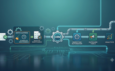 Why Database Management Is More Than Data Cleaning